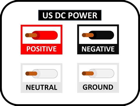 Image result for Thermostat Wiring Color Code Chart