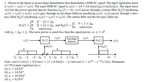 Image result for How to Demodulate Using Envelope Dectector Using Simulink