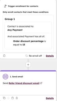 Discounts Tutorial 的图像结果