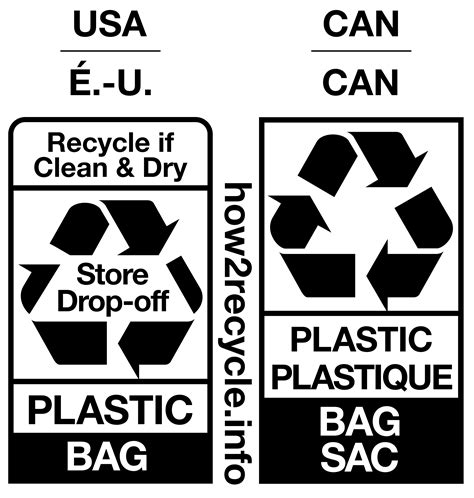 Image result for How2Recycle Label