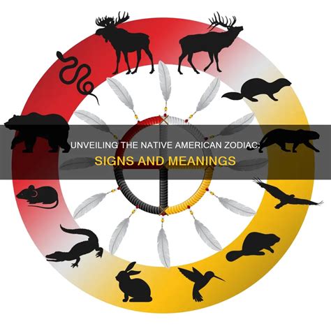 Unveiling The Native American Zodiac: Signs And Meanings | ShunSpirit