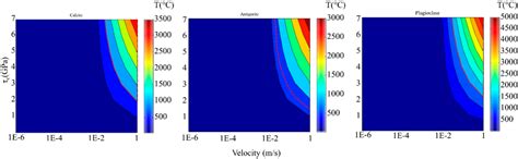 Crystals | Special Issue : Crystal Dislocations