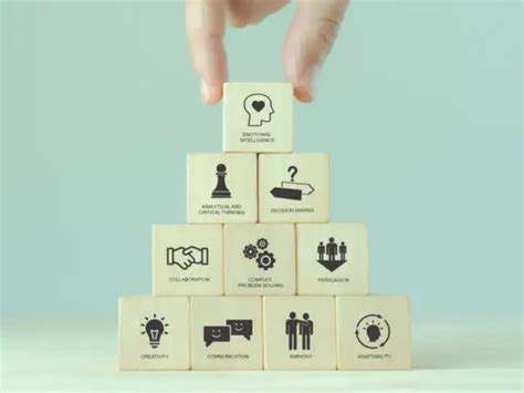 It’s not always about IQ, your EQ can make you a great leader; Check ...