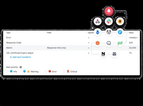 Image result for SSL Control Review