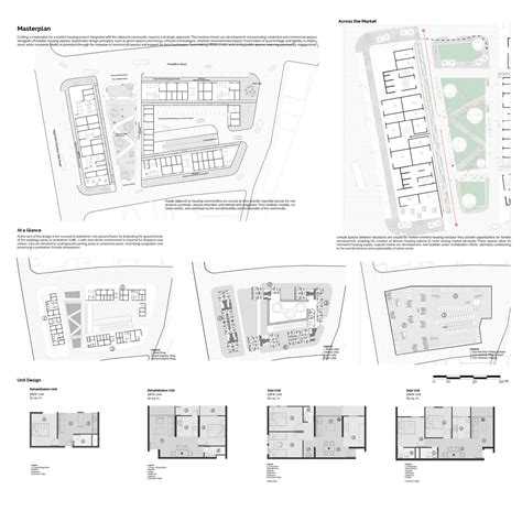 Market Housing | CEPT - Portfolio