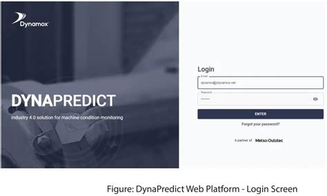 Image result for Dynamox Introduction