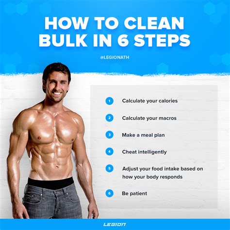 Image result for Clean Bulk