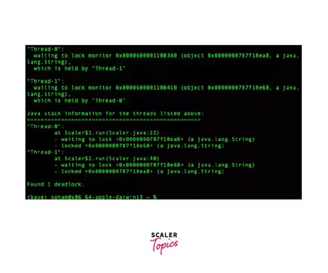 Image result for Deadlock in Java