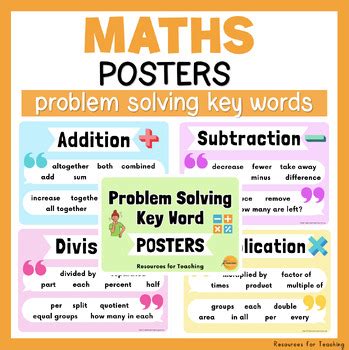 Image result for Math Problem Solving Key Words