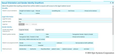 Implementation of Gender Identity and Assigned Sex at Birth Data ...