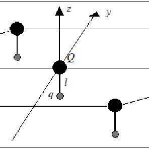 Image result for Hexagonal Cubic Structure