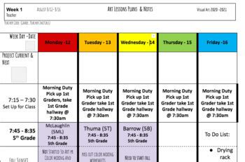 Image result for Techno Planner Example