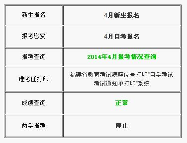 2024年4月全国自考考试、报名时间及费用汇总！_复习_院校_专业