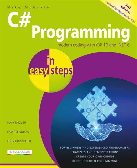 Image result for C Programming Easy Learning