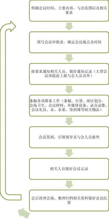 苍南县公共事业投资集团有限公司 - 爱企查