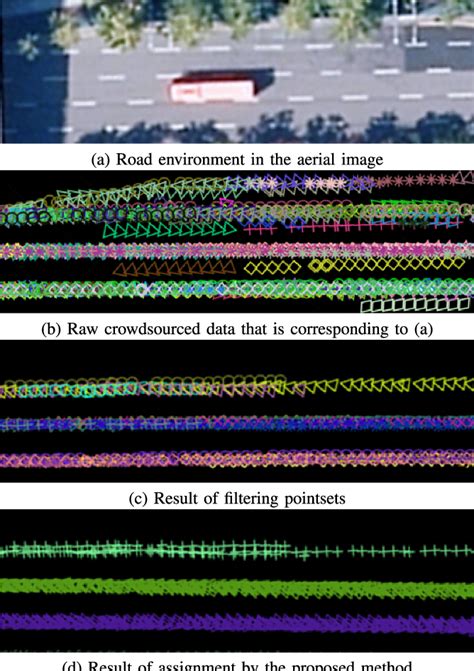 HD Map Autonomous Driving 的图像结果