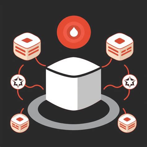 AEM Authoring Tutorial 的图像结果