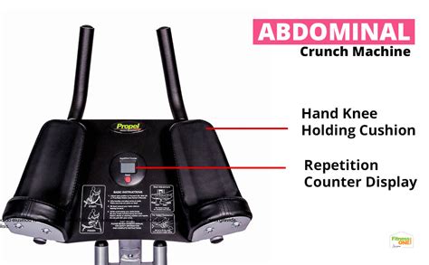 Propel FitnessOne AB Slider AB 301 for Home Gym - Ab Toning & Core ...