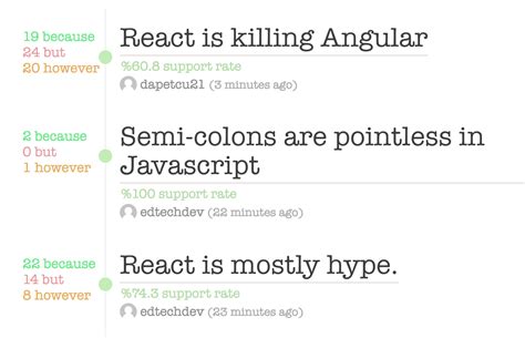 Image result for Reddit JavaScript Compiler