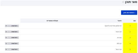 Image result for How to Add Table in JavaScript