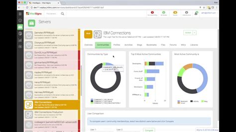 Image result for VitalSigns UI Design
