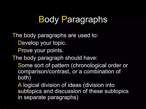 Essay Writing Structure 的图像结果
