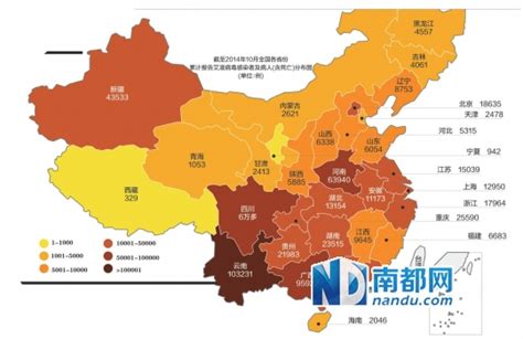 区域地理环境因素对中国流感发病的影响分析