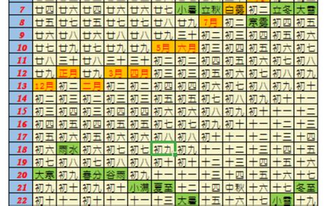 周姓名人及历史人物（盘点姓周的50个历史名人列表）-紫微星座网