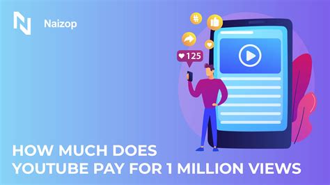 How Much Does YouTube Pay for 1 Million Views in 2025?