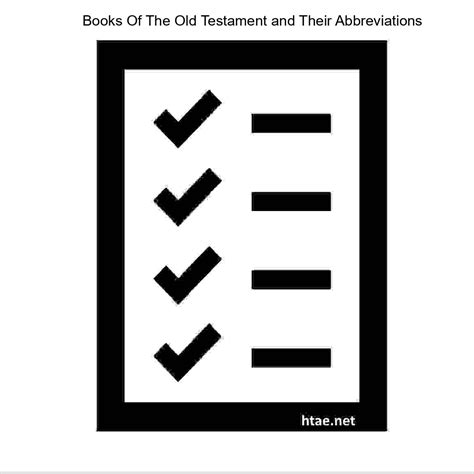 Books Of The Old Testament and Their Abbreviations - List | Here There ...