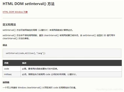 setInterval 的图像结果