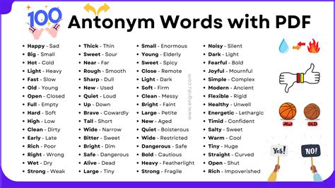 150 Common English Words and Their Antonyms with PDF - engrdu