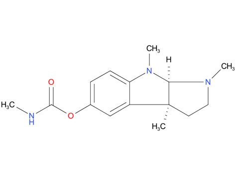 Kuvatulokset haulle physostigmine