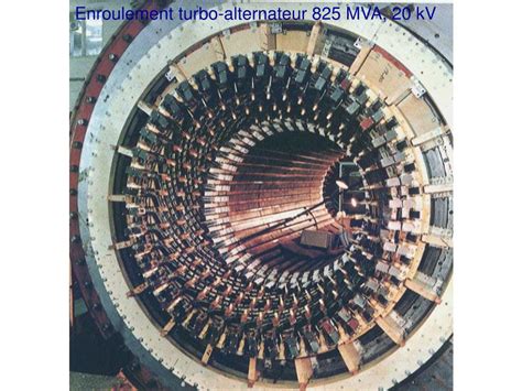 Machine Synchrone Applications 的图像结果