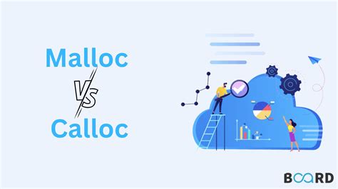 Image result for Malloc and Calloc in C Programming
