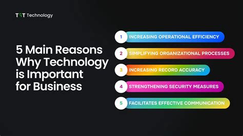 Importance Of Technology In Business