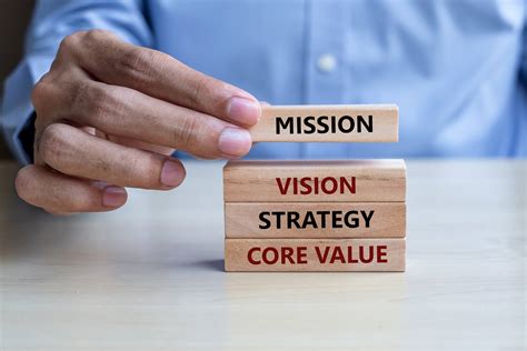 How to Start a Nonprofit Organization [10 Step Guide] | Donorbox