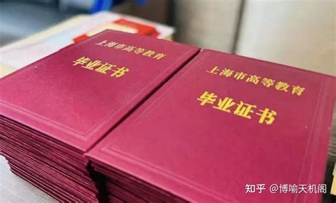 上海居住证积分前置学历要求2022，没有学历能申请积分吗？-上海居住证积分网