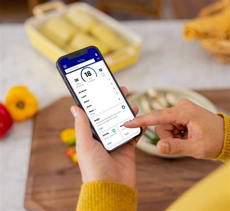 Image result for WW App Tutorial
