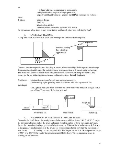 Image result for Visual Inspection Welding