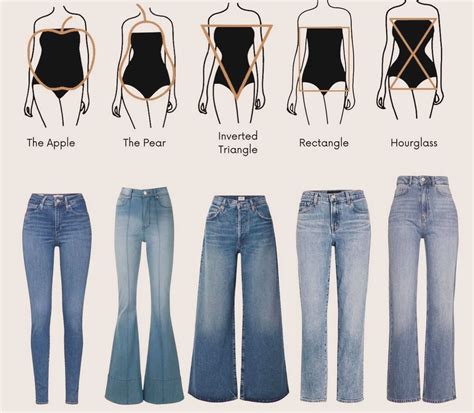 Wapas212 - Women’s Clothing on Instagram: "¿Que tipo de cuerpo eres? ¿que tipo de jeans debes ...