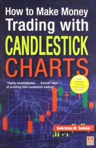 How To Make Money Trading With Candlestick Charts: Buy How To Make ...