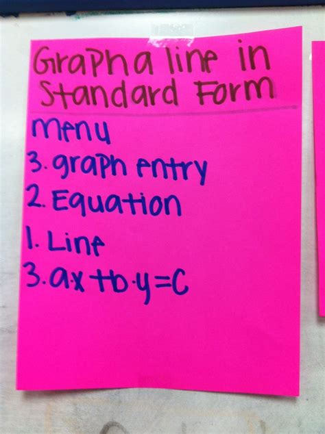 How to Put a Graph into Standard Form 的图像结果