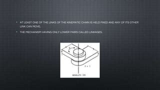 Mechanism Engineering 的图像结果