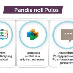 Image result for Language Patterns Examples NLP