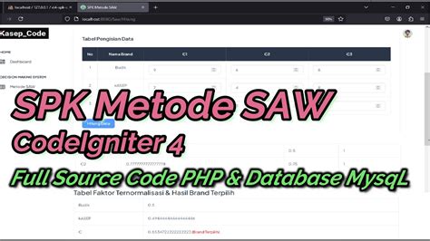 Image result for Siak CodeIgniter