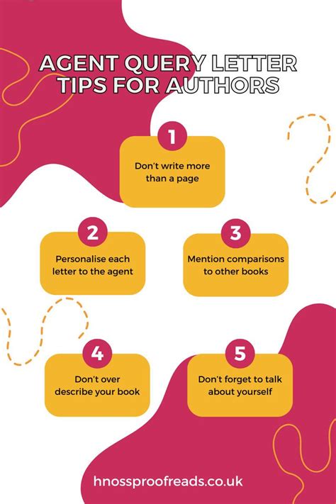 Image result for Memoir Query Letter Examples