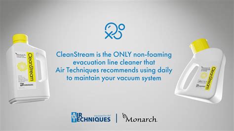 Image result for CleanStream System