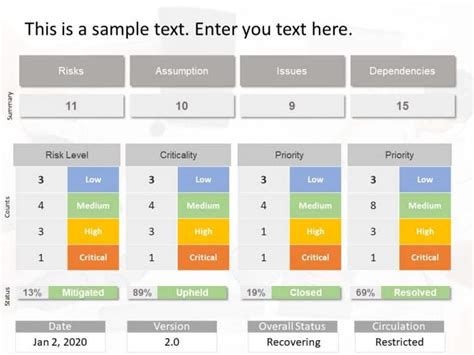 Image result for Project Complexity PowerPoint Template