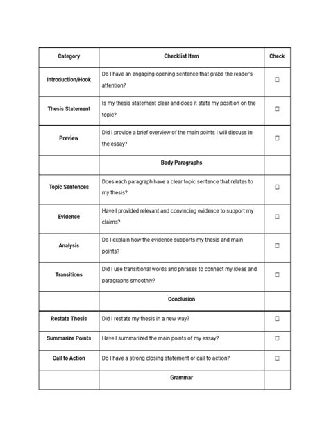 Image result for Paragraph Writing Checklist
